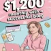 Earn $1,200 Monthly With a Successful Blog 8 Image for: Earn $1,200 Monthly With a Successful Blog