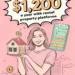 Earn $1,200 a Year With Rental Property Platforms 9 Image for: Earn $1,200 a Year With Rental Property Platforms