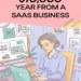 How to Generate $10,000 a Year From a Saas Business 8 Image for: How to Generate $10,000 a Year From a Saas Business