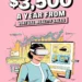 How to Generate $3,500 a Year From Virtual Reality Sales 10 Image for: How to Generate $3,500 a Year From Virtual Reality Sales